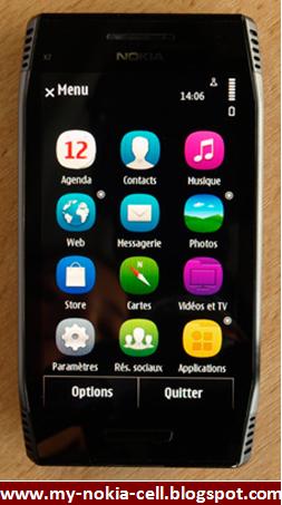 Nokia 6 Phone Menus