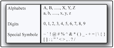 Figure 1.1