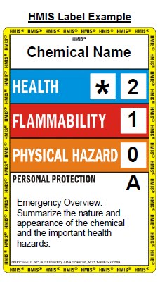 Safety and Risk: HMIS: Hazardous Materials Identification ...