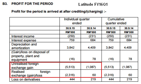 How To Interpret Foreign Exchange Gain/Loss in Financial ...