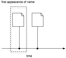 timeline.jpg
