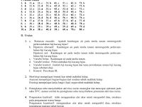 Kunci Jawaban Sejarah Indonesia Kelas 10