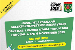 INILAH HASIL SKD CPNS KAB. LOMBOK UTARA 2018