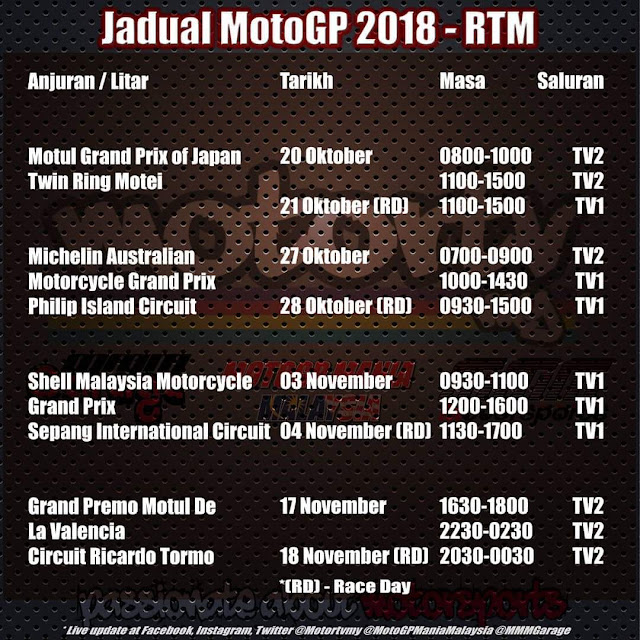 RTM telah mengeluarkan jadual siaran lansung untuk 4 pusingan terakhir MotoGP pada tahun ini