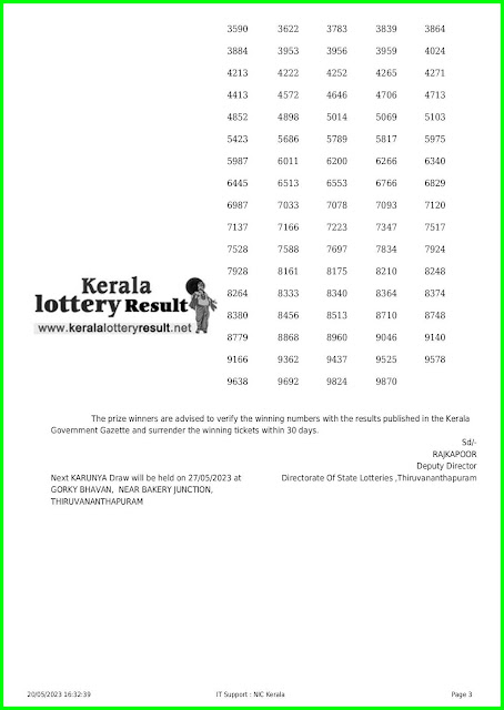 Off. Kerala Lottery Result; 20.05.2023 Karunya Lottery Results Today "KR 602"