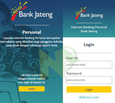 Banking Bank Jateng: Mengoptimalkan Pengelolaan Keuangan dengan Kemudahan Online.