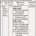 Jamnagar Municipal Corporation (JMC) 24 Fire Operator Recruitment 2015