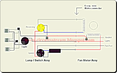 1 Type of Ceiling Fan Circuit Diagram
