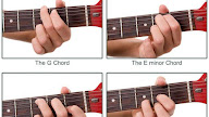 Cara Belajar Gitar Biar Cepat Bisa