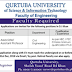 Qurtuba University Of Science & Information Technology D.I Khan Jobs