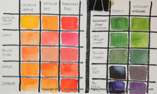 watercolor mixing grid reference tool for painting process Christy Sheeler