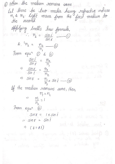 CBSE Class 10 Science Chapter 10 Light: Reflection and Refraction Notes