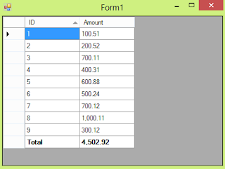 Prevent DataGridView Last Row From Being Sorted On Column Click