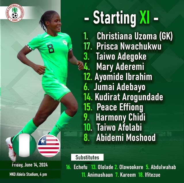 FIFA U-17 Women's World Cup Qualifiers: Nigeria Lineup vs Liberia 