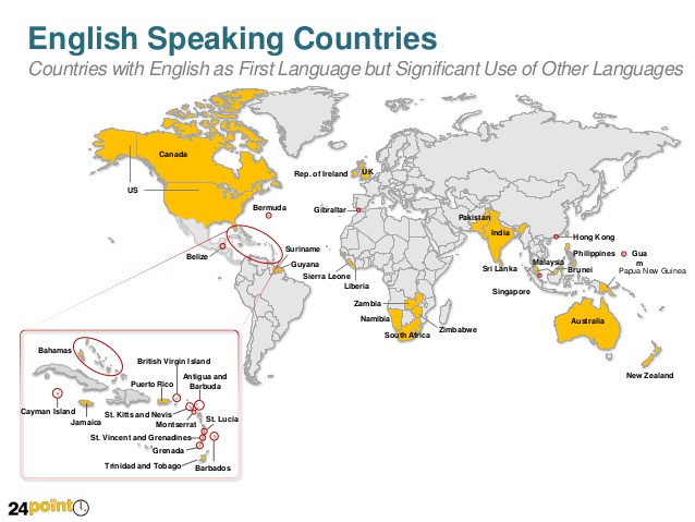 Click on ENGLISH  SPEAKING  COUNTRIES  IN THE WORLD