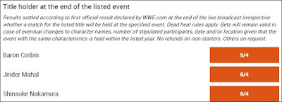 WWE Championship Betting Odds For SummerSlam 2017 