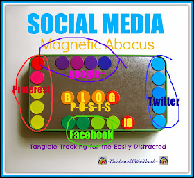 Social Media Tracking System with Magnets at RainbowsWithinReach