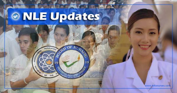 PRC-BON revises NLE subjects