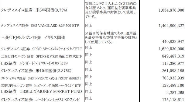 ベネッセ鉄緑会東大模試【中3の1月の判定ラインや平均点】