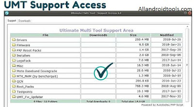 UMT Support Access Image