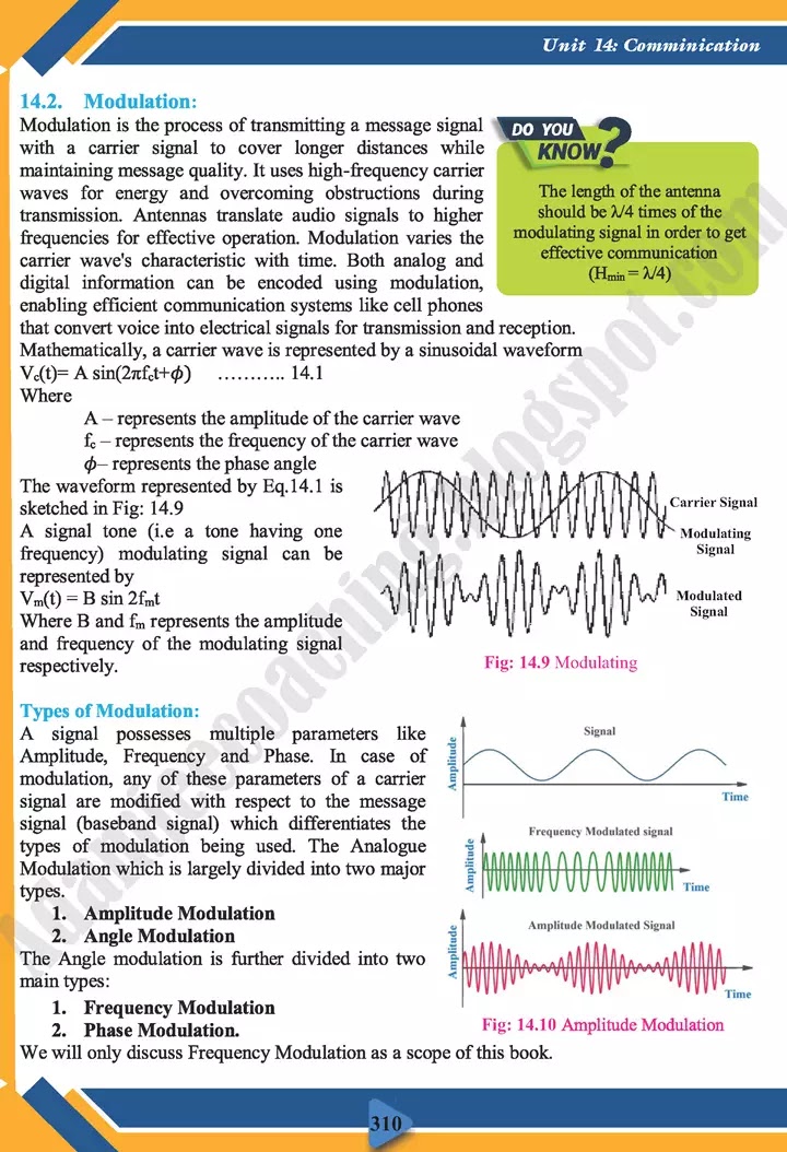 communication-physics-class-11th-text-book