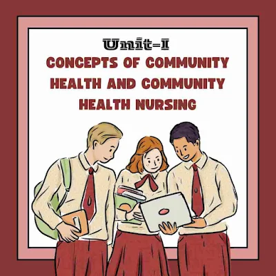 Unit-I Concepts of Community Health and Community Health Nursing