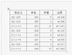 全ての金額を通貨型に
