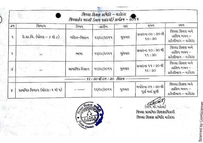 Vadodara 6 thi 8 ane 1 thi 5 na jillafer badli karykram