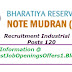   Bharatiya  Reserve Bank of Note Mudran Private Limited  Industrial work man Posts  No of Posts 120