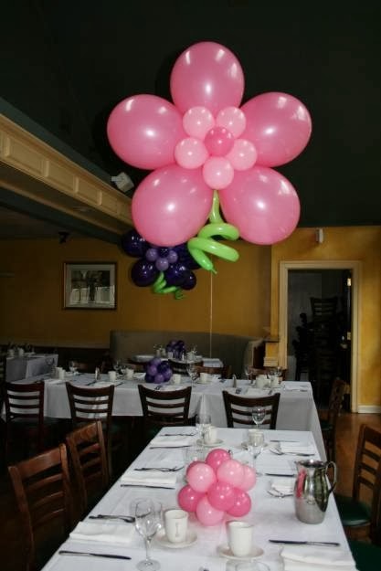 Cómo Decorar con Globos en Fiestass