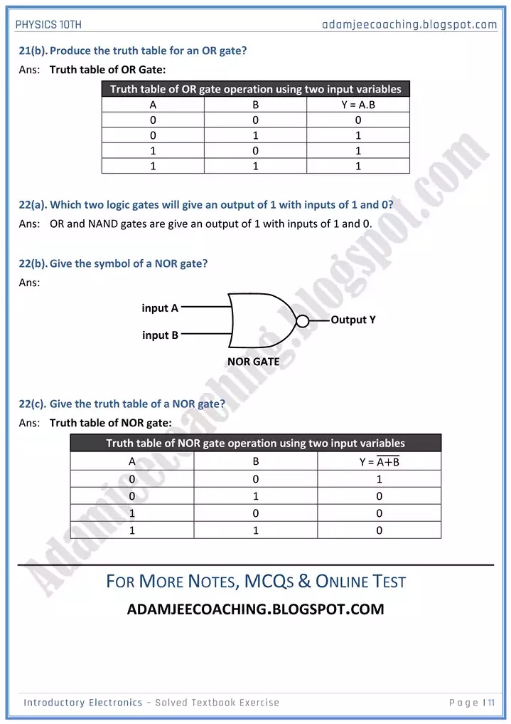 introductory-electronics-solved-textbook-exercise-physics-10th