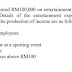 Public Ruling No. 3/2004 - Entertainment Expense