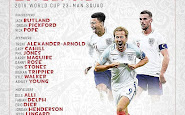 Wallpapers : England World Cup Squad 2018 Odds