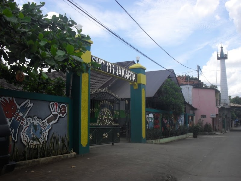 Info Populer Smpn 2 Mlati Gambar Gerbang, Gambar Pintu