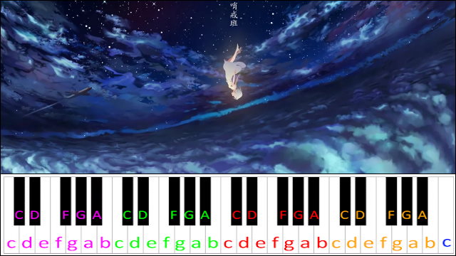 Night Sky Patrol of Tomorrow (アスノヨゾラ哨戒班) Piano / Keyboard Easy Letter Notes for Beginners