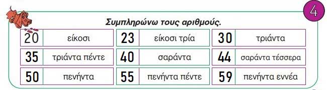 Κεφ. 33ο: Οργάνωση συλλογών - Αριθμοί μέχρι το 50 - Μαθηματικά Α' Δημοτικού - από το https://idaskalos.blogspot.com