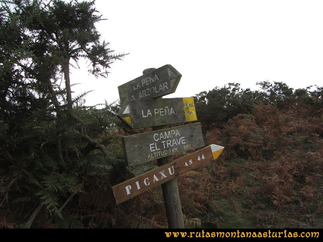 Ruta Olloniego Escobín: Cruce de caminos