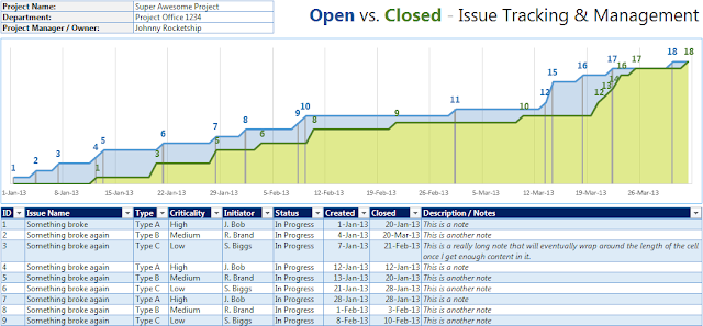 Project Issue Tracking Template free download