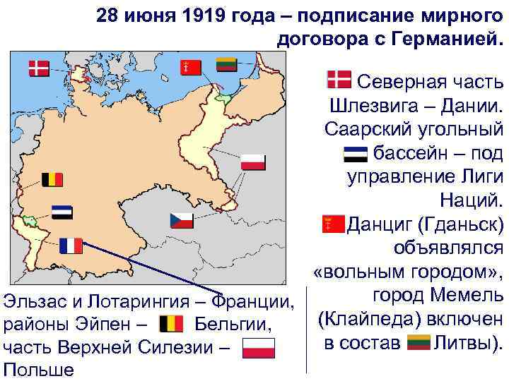 Распад германии