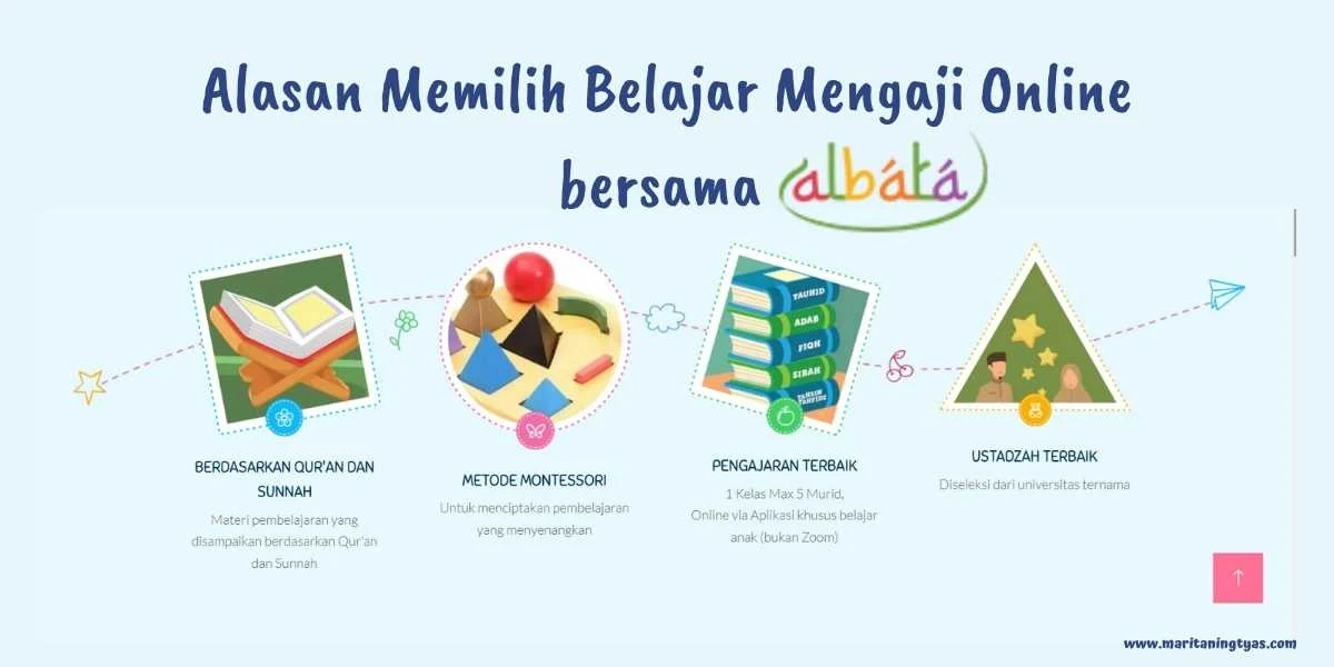 mengaji online bersama Albata