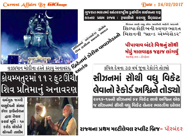 Daily Current Affairs In Gujarati, Competitive Exam Current Affairs