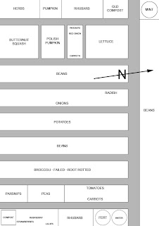 Risca Allotment Plot Plan - 2007