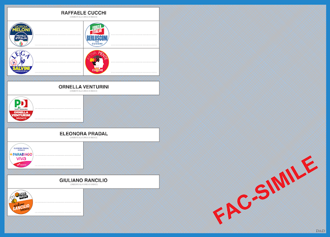 Fac - simile scheda elezioni Parabiago 2020