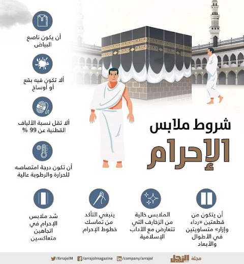 شروط ملابس الإحرام إنفوغرافيك