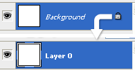 layers