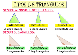 http://www.ceiploreto.es/sugerencias/Educarchile/matematicas/Pitagoras_3/Pitagoras.swf