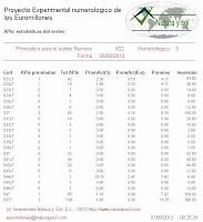 estadísticas apuestas euromillones