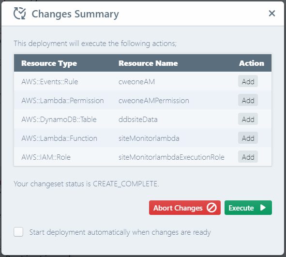 Deployment summary
