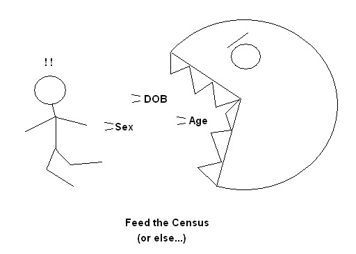 Feed the Census