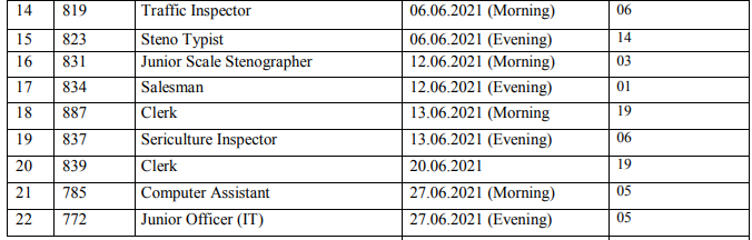 HPSSC Exam Date June 2021